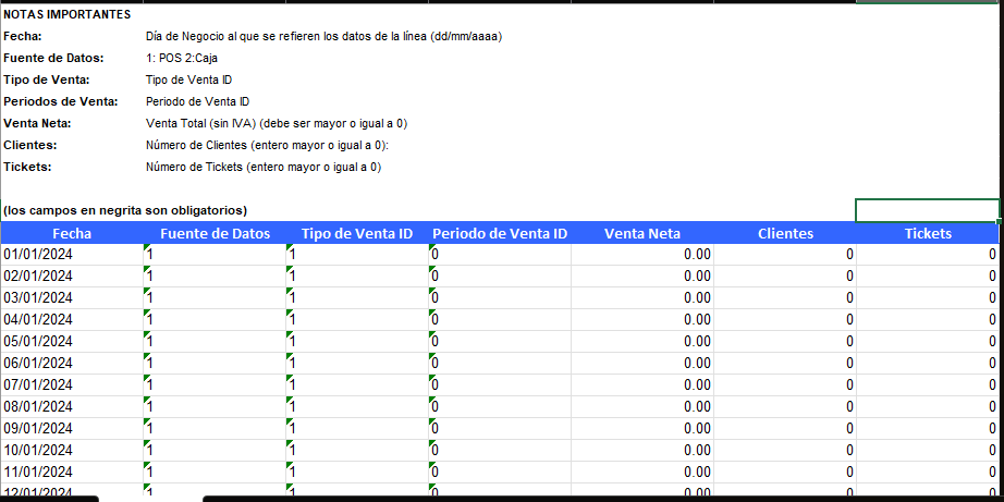 Tabla<br><br>Descripción generada automáticamente con confianza media