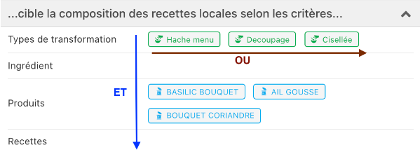 Une image contenant texte, capture d’écran, Police, ligne<br><br>Description générée automatiquement