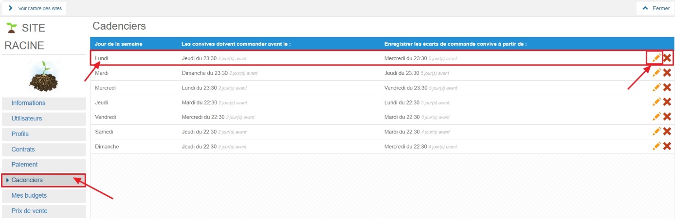 Ecran Paramétrage du site, rubrique Cadenciers