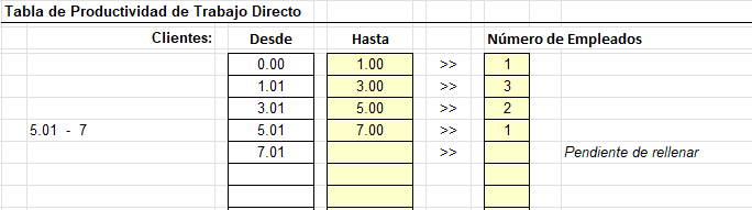 Tabla<br><br>Descripción generada automáticamente