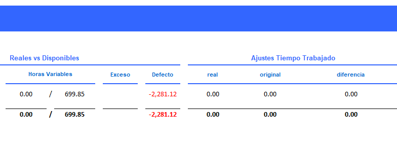 Escala de tiempo<br><br>Descripción generada automáticamente