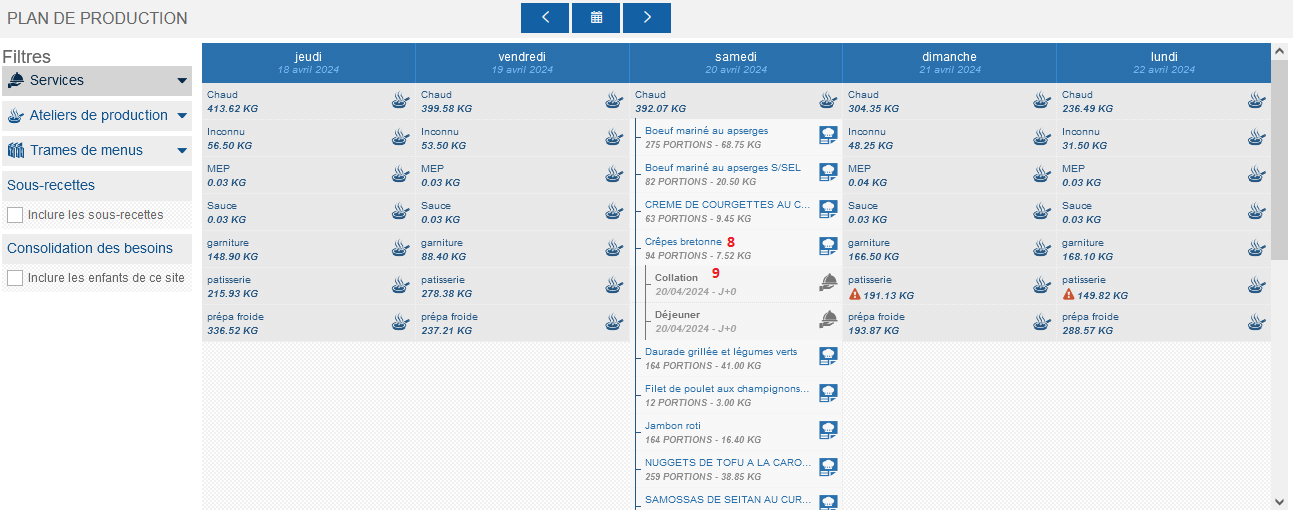 Une image contenant texte, logiciel, nombre, Icône d’ordinateur<br><br>Description générée automatiquement