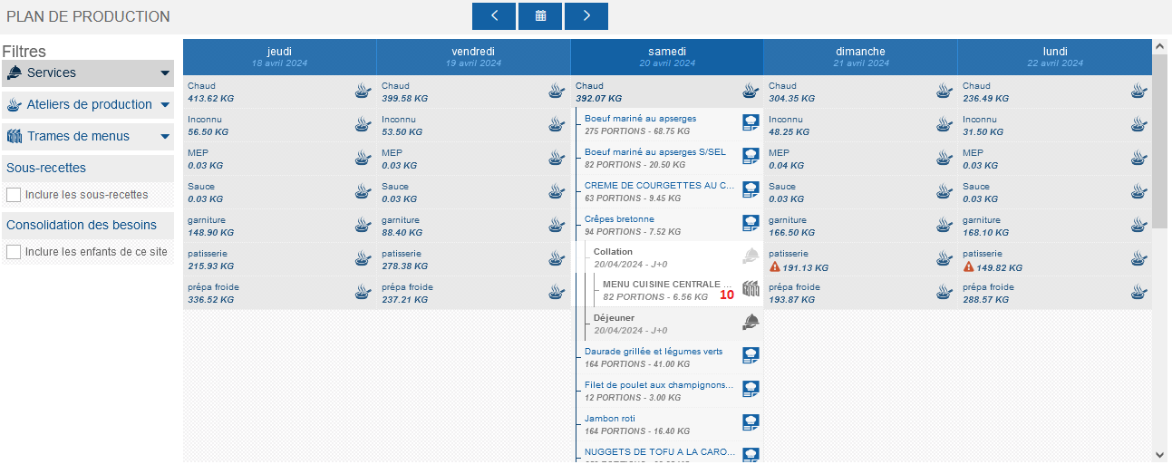 Une image contenant texte, logiciel, nombre, Icône d’ordinateur<br><br>Description générée automatiquement