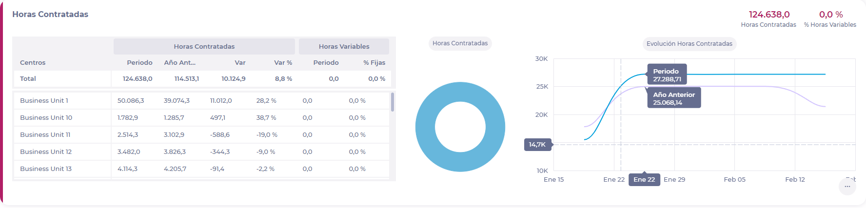 Interfaz de usuario gráfica, Aplicación<br><br>Descripción generada automáticamente