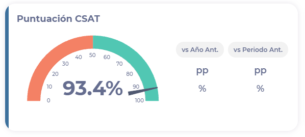 Imagen que contiene Gráfico<br><br>Descripción generada automáticamente