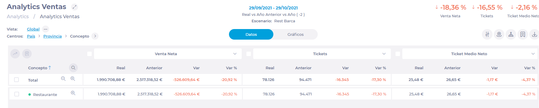 Interfaz de usuario gráfica<br><br>Descripción generada automáticamente