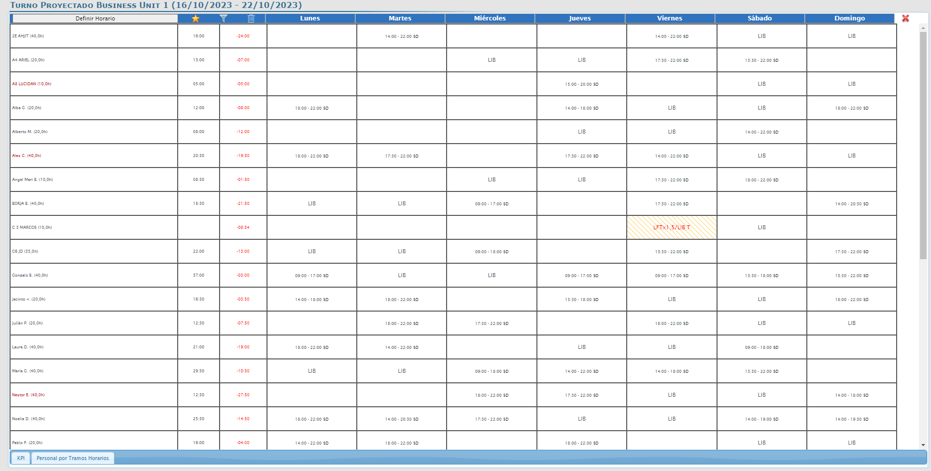 Tabla, Calendario<br><br>Descripción generada automáticamente