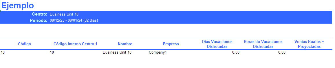 Interfaz de usuario gráfica<br><br>Descripción generada automáticamente con confianza media