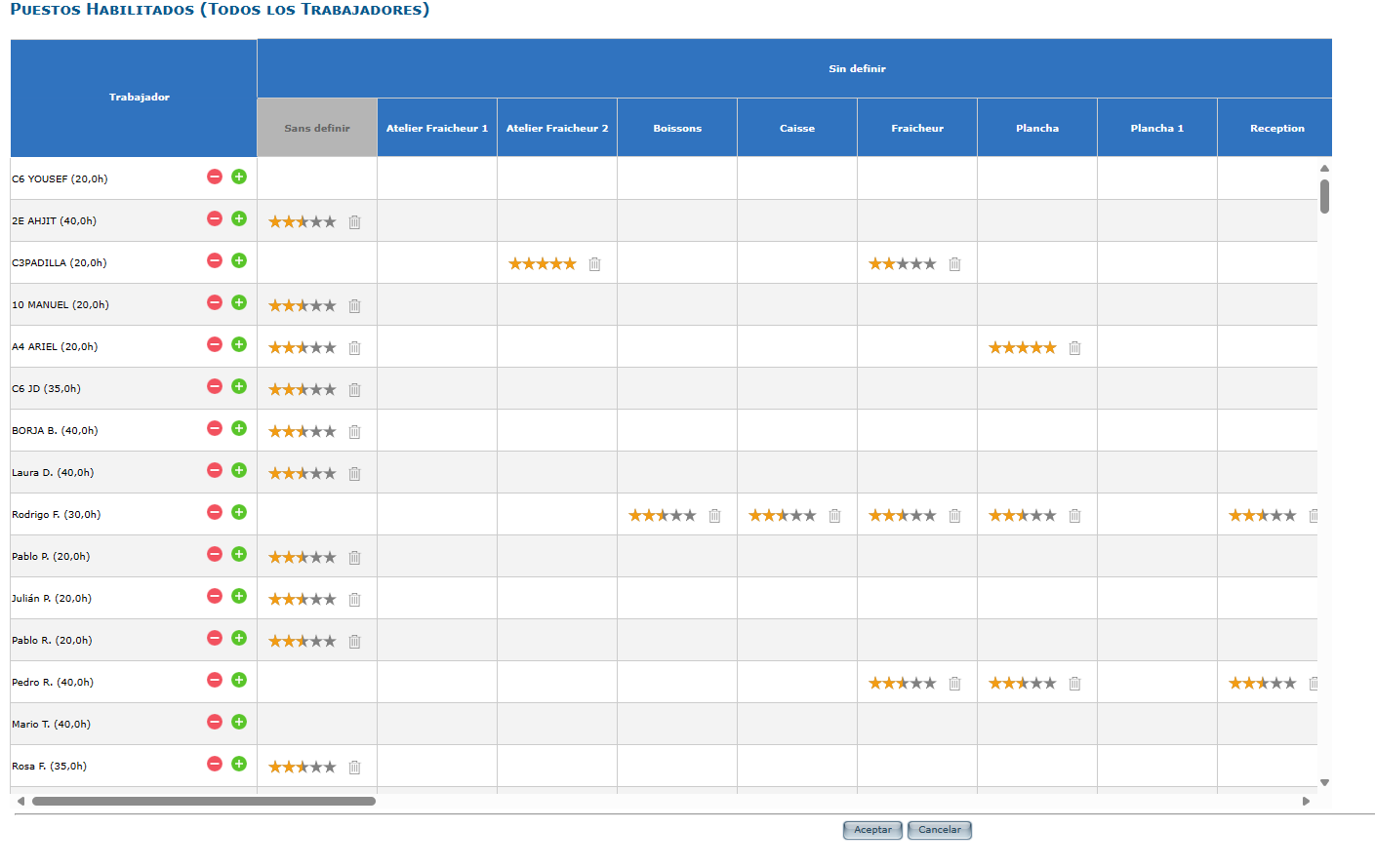 Tabla<br><br>Descripción generada automáticamente con confianza media